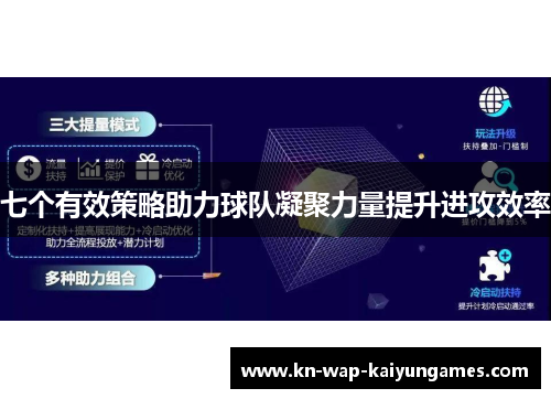 七个有效策略助力球队凝聚力量提升进攻效率