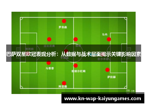 巴萨双星欧冠表现分析：从数据与战术层面揭示关键影响因素