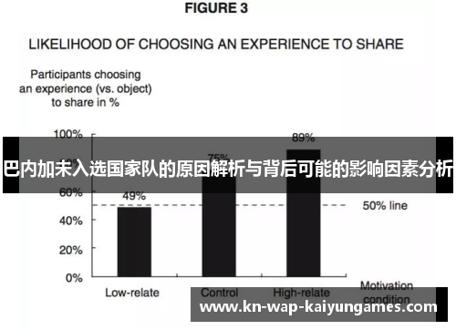 巴内加未入选国家队的原因解析与背后可能的影响因素分析
