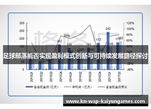 足球部落能否实现盈利模式创新与可持续发展路径探讨