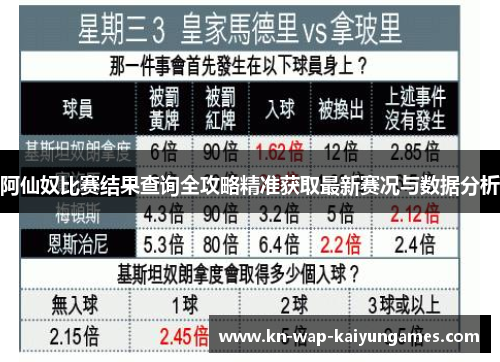 阿仙奴比赛结果查询全攻略精准获取最新赛况与数据分析