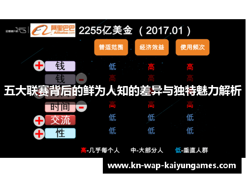 五大联赛背后的鲜为人知的差异与独特魅力解析