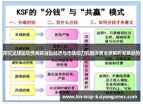 探究足球运动员高薪背后经济与市场动力机制深度全景解析发展趋势