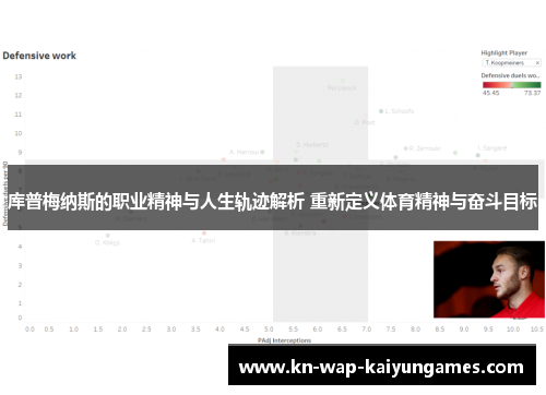 库普梅纳斯的职业精神与人生轨迹解析 重新定义体育精神与奋斗目标