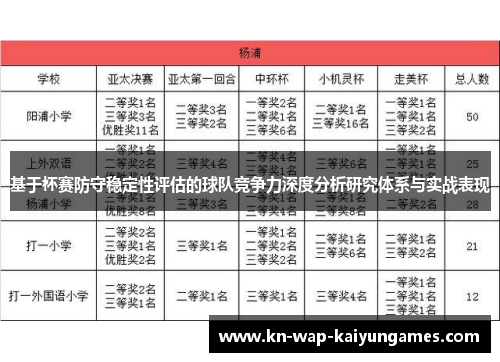 基于杯赛防守稳定性评估的球队竞争力深度分析研究体系与实战表现