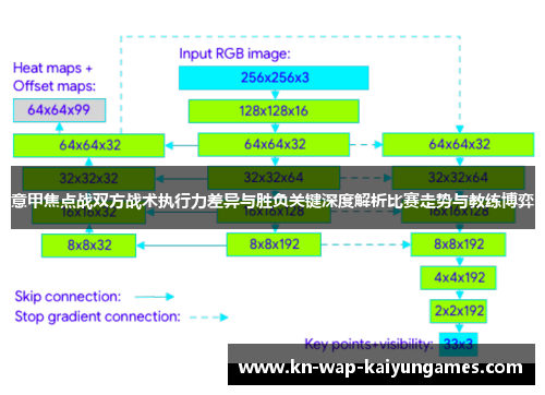 意甲焦点战双方战术执行力差异与胜负关键深度解析比赛走势与教练博弈 意甲焦点战双方战术执行力差异与胜负关键深度解析比赛走势与教练博弈