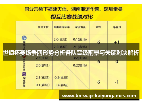 世俱杯赛场争四形势分析各队晋级前景与关键对决解析 世俱杯赛场争四形势分析各队晋级前景与关键对决解析