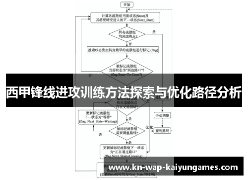 西甲锋线进攻训练方法探索与优化路径分析