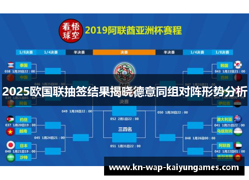 2025欧国联抽签结果揭晓德意同组对阵形势分析 2025欧国联抽签结果揭晓德意同组对阵形势分析